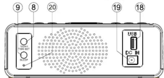 DENVER CRQ100 - FUNCAO - 3