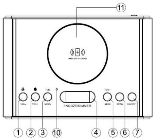 DENVER CRQ100 - EmplACEMENT des touches de - 1
