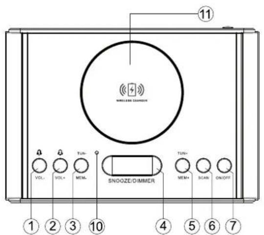 DENVER CRQ100 - POSIZIONE DEI COMANDI - 1