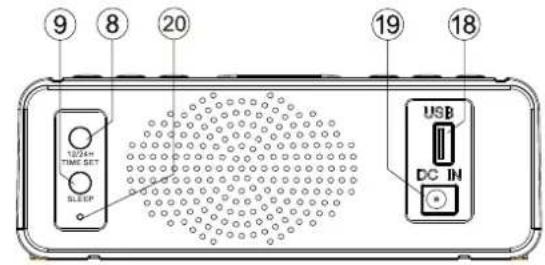 DENVER CRQ100 - POSIZIONE DEI COMANDI - 3