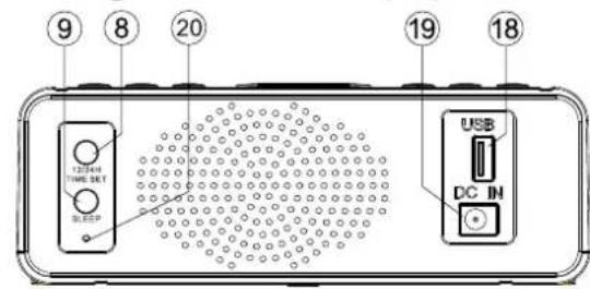 DENVER CRQ100 - PLASSERING AV KNAPPER - 3