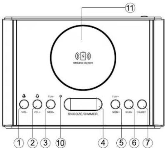 DENVER CRQ100 - SÄÄTIMIEN SIJAINTI - 1