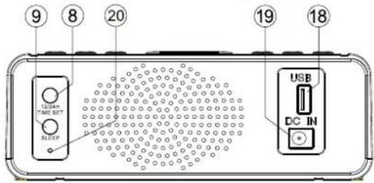 DENVER CRQ100 - SÄÄTIMIEN SIJAINTI - 3