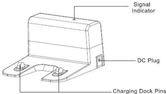 V-TAC VT5555 - Product Composition / Part Name - 3