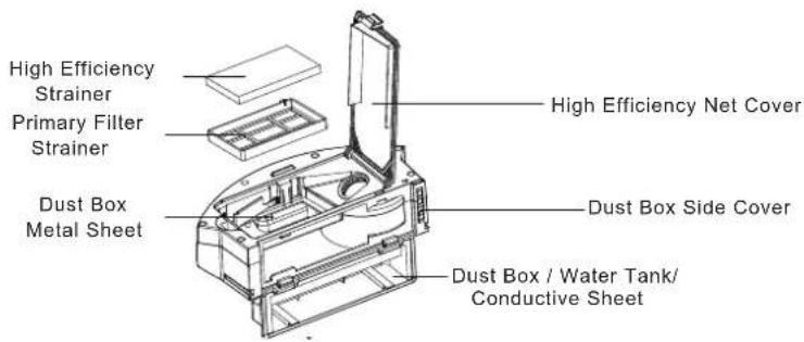 V-TAC VT5555 - Product Composition / Part Name - 1