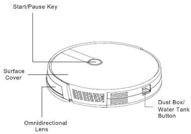 V-TAC VT5555 - Product Composition / Part Name - 1