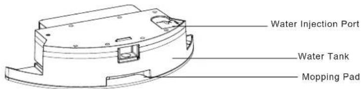 V-TAC VT5555 - Product Composition / Part Name - 2