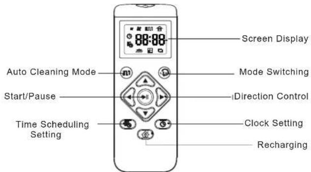 V-TAC VT5555 - Product Composition / Part Name - 4