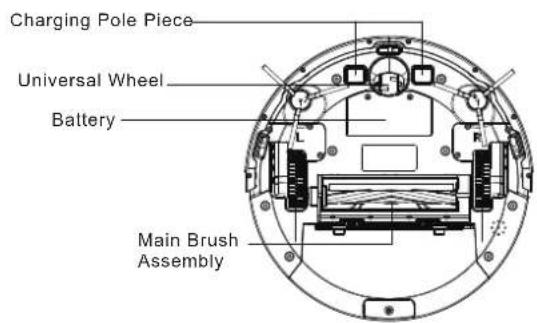 V-TAC VT5555 - Product Composition / Part Name - 3