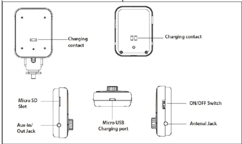 TECHNAXX FMT1000BT - Aperçu de l'appareil - 2