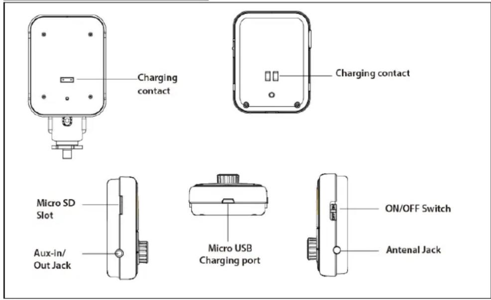 TECHNAXX FMT1000BT - View of the device - 2