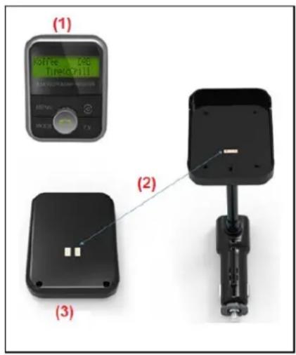TECHNAXX FMT1000BT - View of the device - 1