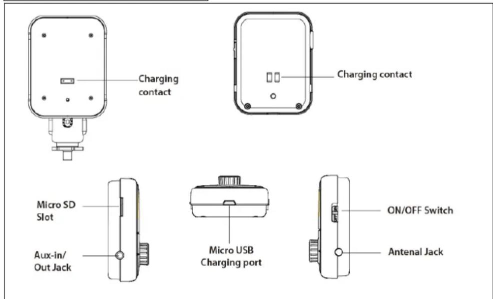 TECHNAXX FMT1000BT - Überblick - 2