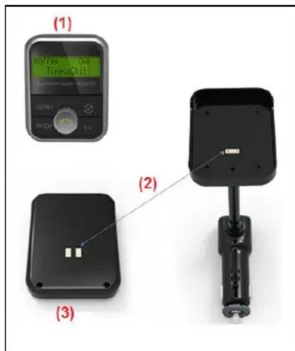 TECHNAXX FMT1000BT - Überblick - 1