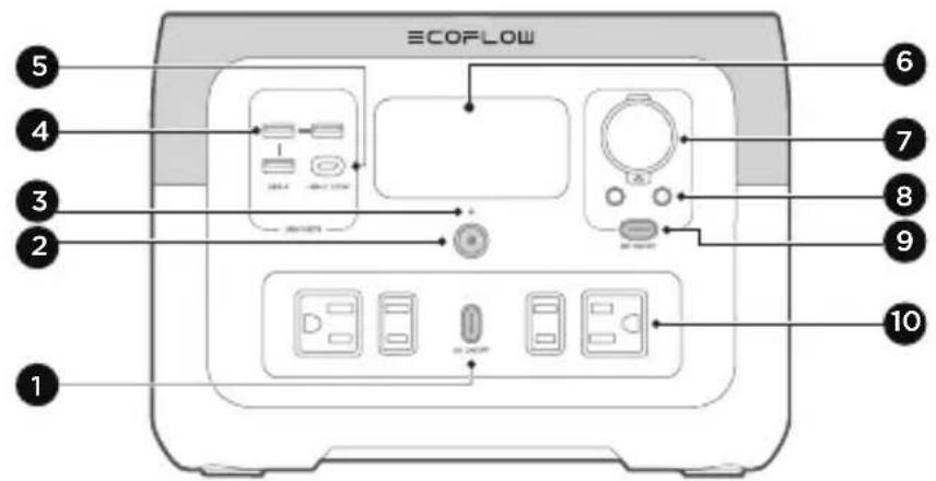 ECOFLOW 1 2 3 4 5 6 7 8 9 10