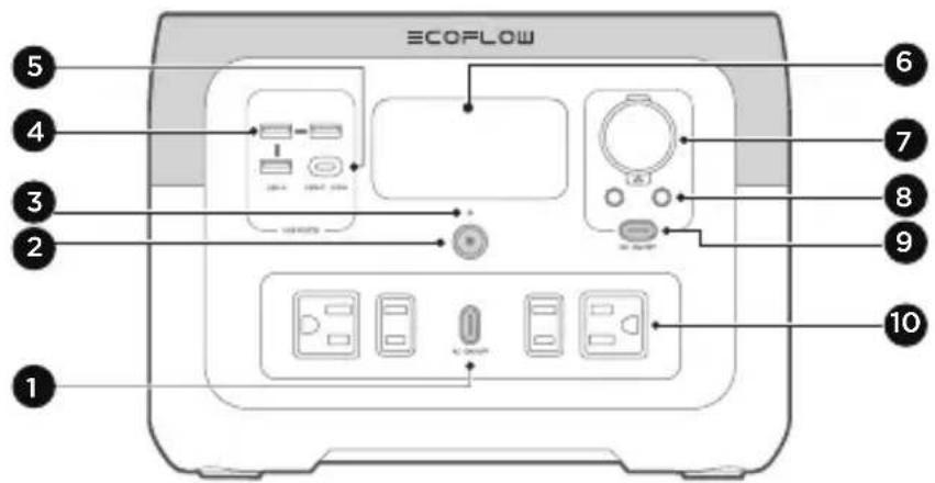 ECOFLOW 1 2 3 4 5 6 7 8 9 10
