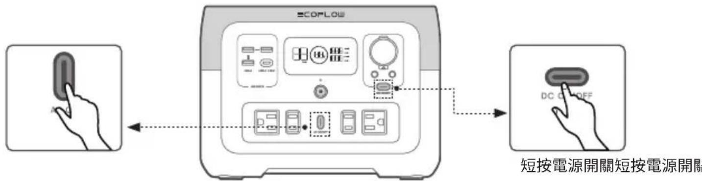 ECOFLOW River Max - 為您的裝置充電 - 1