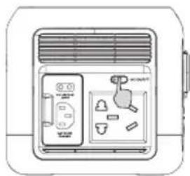 ECOFLOW River Mini - 使用交流输出 - 1