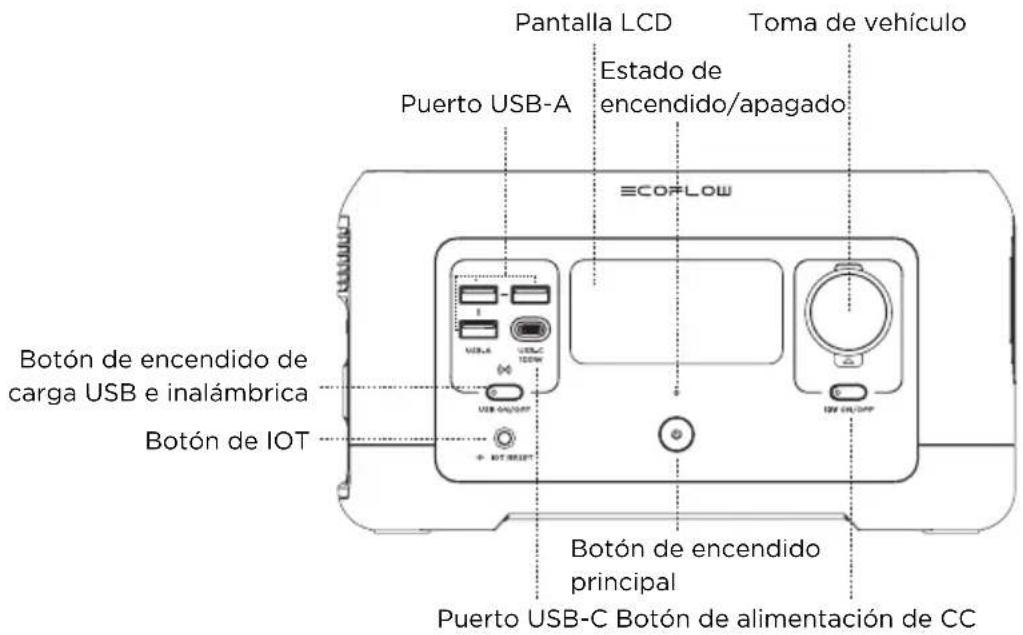 ECOFLOW River Mini - Detalles del producto - 1