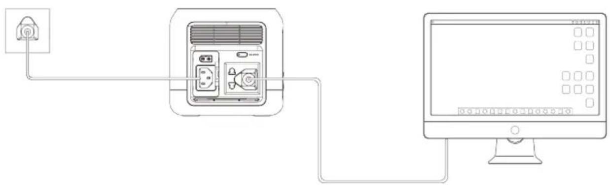 ECOFLOW River Mini - EPS功能 - 1