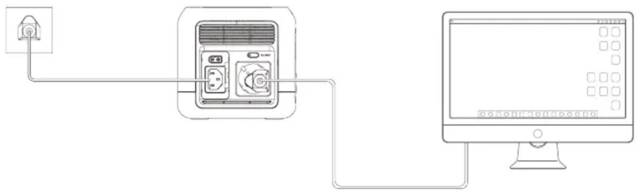 ECOFLOW River Mini - Notstromversorgung - 1