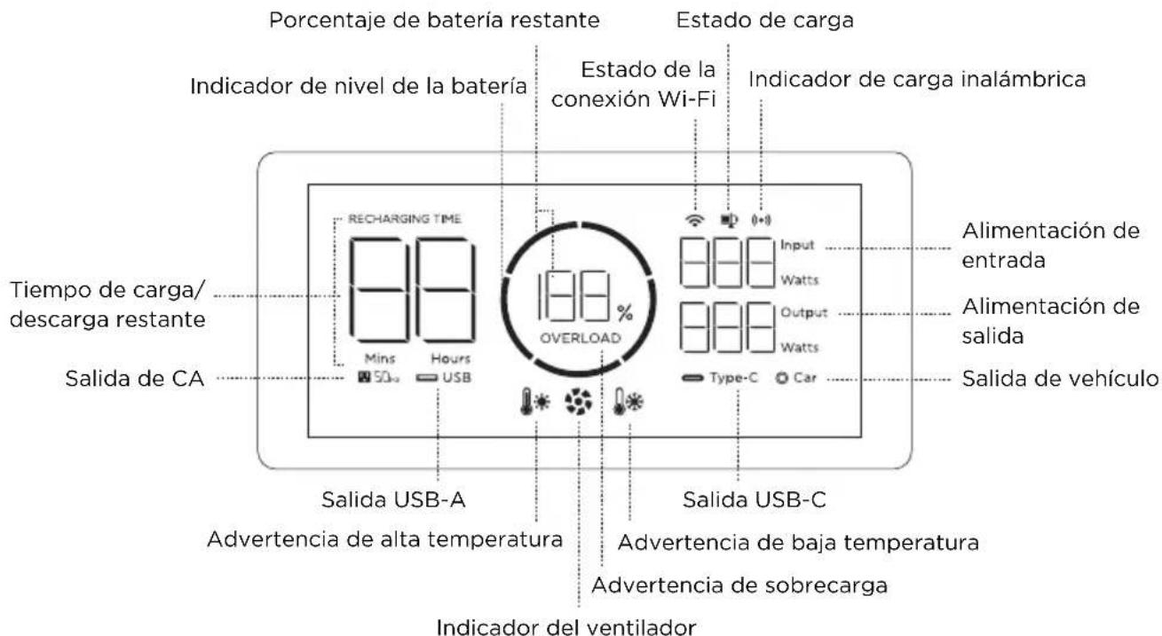 ECOFLOW River Mini - Pantalla LCD - 1