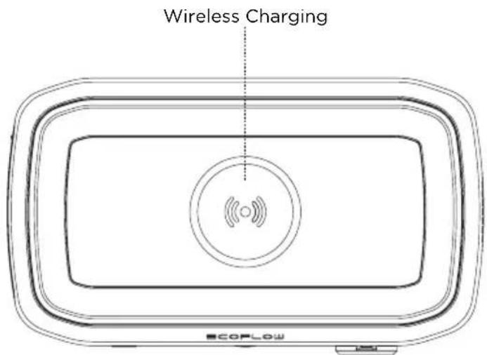 ECOFLOW River Mini - Product Details - 2