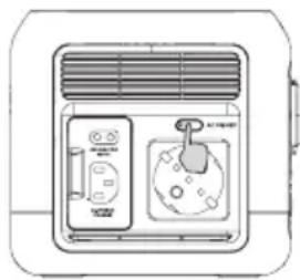 ECOFLOW River Mini - AC-Ausgang - 1