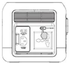 ECOFLOW River Mini - Porta di uscita CA - 1