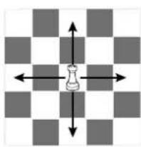 Playtive IAN 322143 - Tour - 1