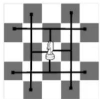 Playtive IAN 322143 - Skoczek - 1