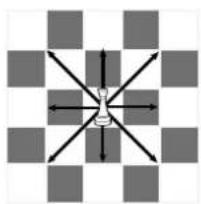 Playtive IAN 322143 - Dama - 1