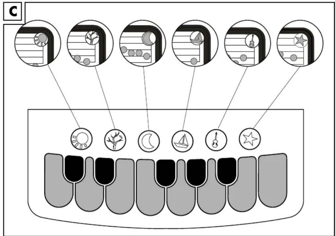 Playtive IAN 349963 - 3