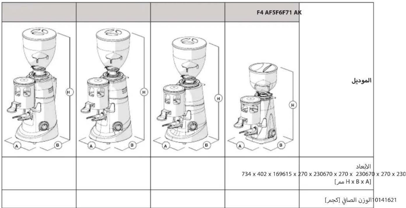 Fiorenzato F4 A - a aaa aal jll jll / jll aag jab oj - 7