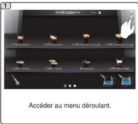 Faema X20 - Nettoyage et entretien - 2