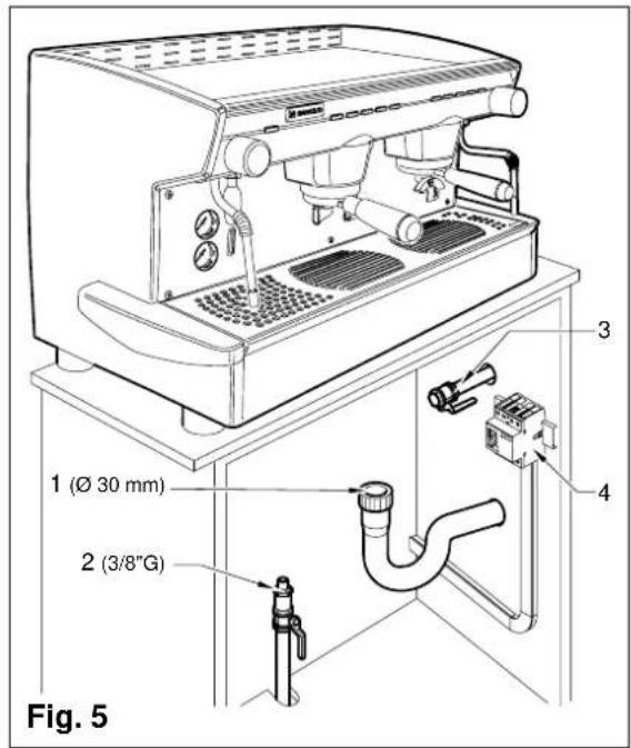 Fig. 5 1 (Ø 30 mm) 2 (3/8"G)