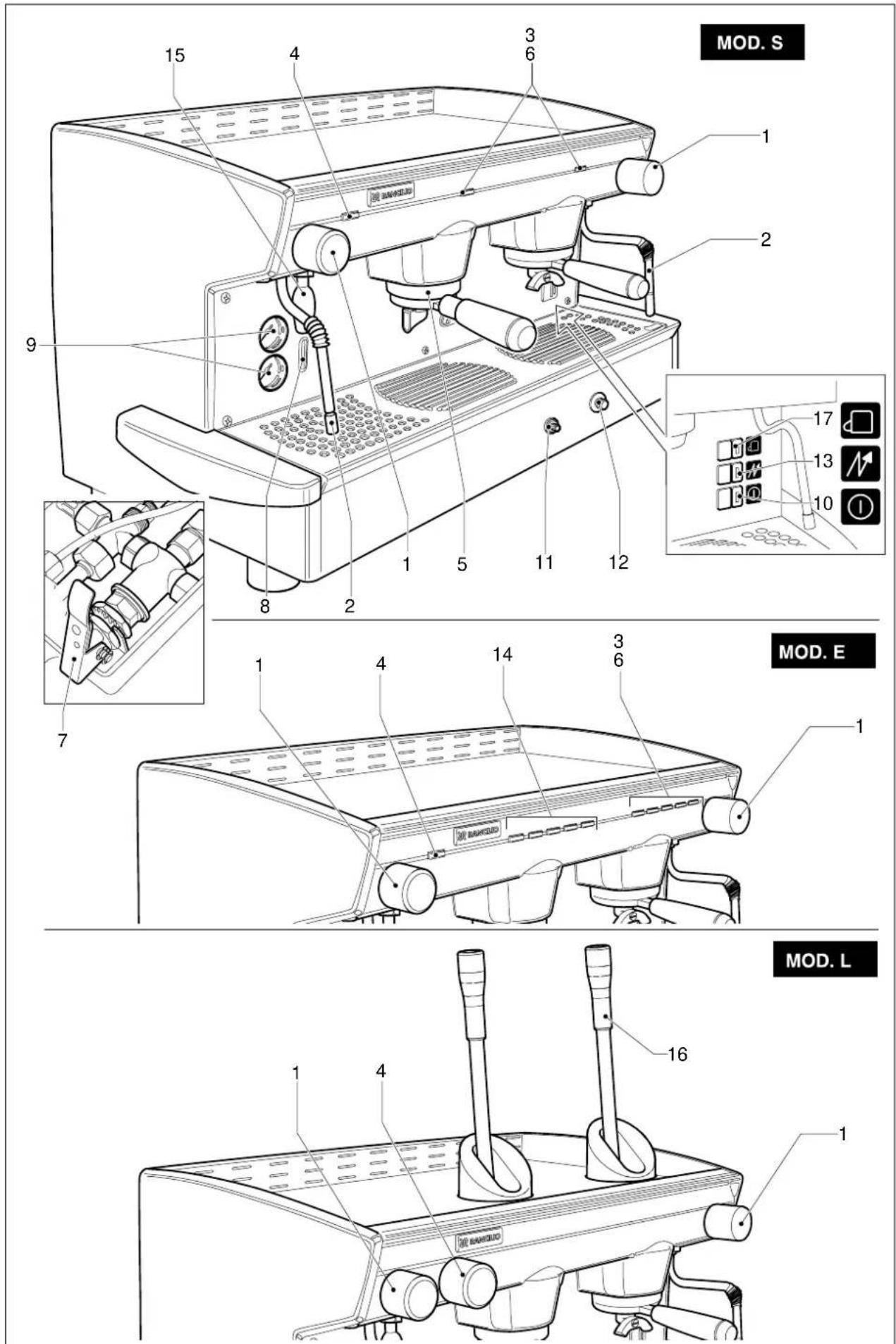 MOD. S 15 4 3 6 1 2 9 17 13 10 8 2 1 5 11 12 MOD. E 1 4 14 3 6 1 MOD. L 1 4 16 1