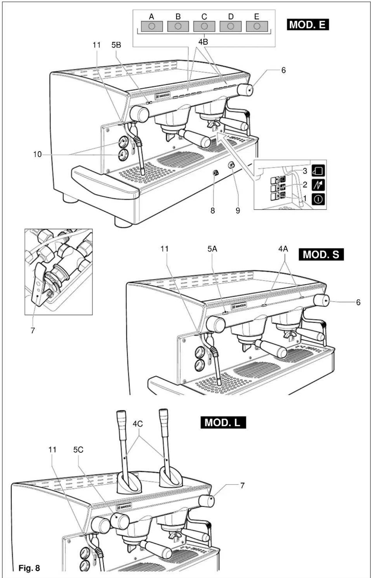 MOD. E 11 5B 4B 6 10 8 9 3 2 1 7 11 5A 4A MOD. S 6 MOD. L 11 5C 4C 7 Fig. 8