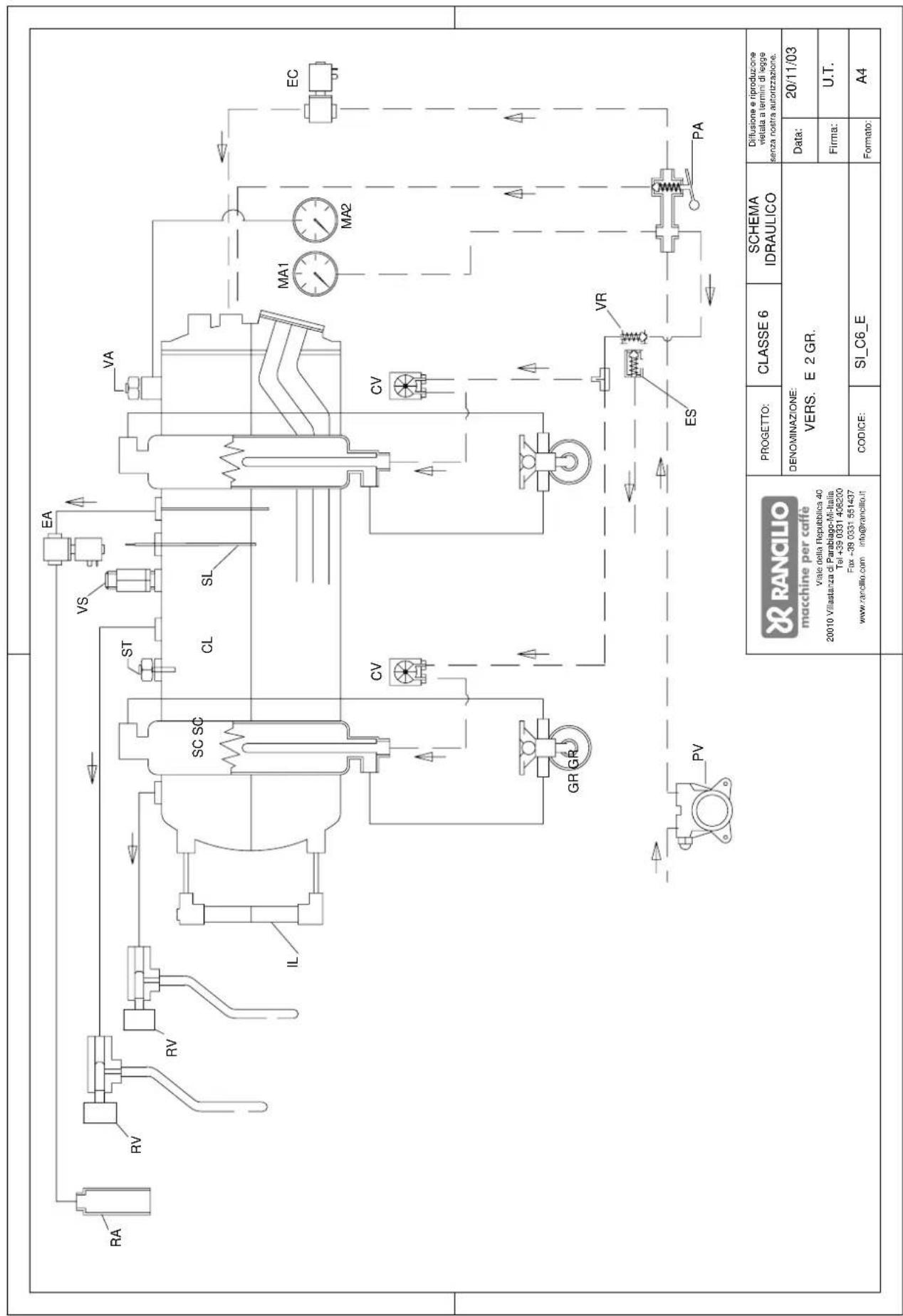 RANCILIO Classe 6 - ESQUEMA HIDRÁULICO - 1