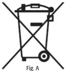 Fiorenzato F4 E V2 - Grinding system - 1