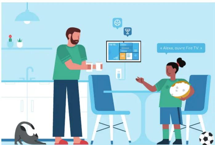 AMAZON Echo Show 15 - Vous controlez vous experience Alexa. - 1