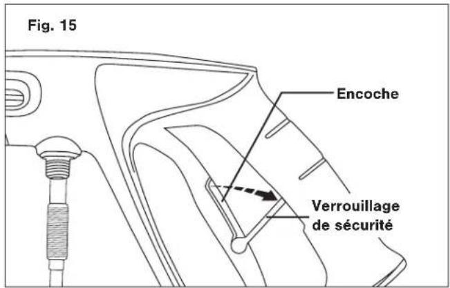 Fig. 15 Encoche Verrouillage de sécurité