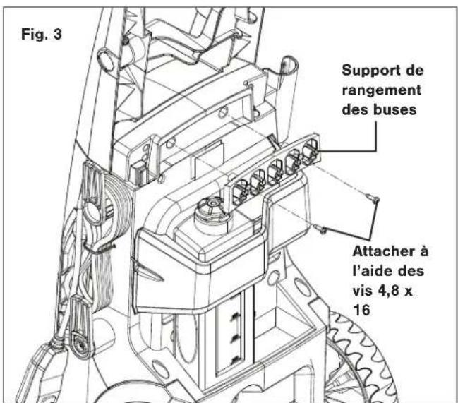 Fig. 3 Support de rangement des buses Attacher à l'aide des vis 4,8 x 16