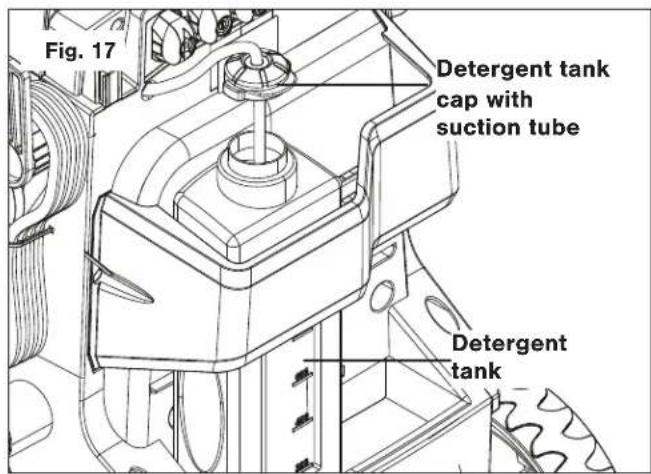 Fig. 17 Detergent tank cap with suction tube Detergent tank