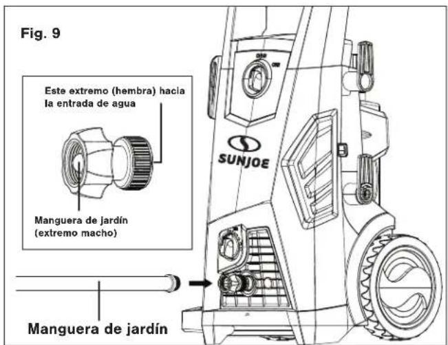 Fig. 9 Este extremo (hembra) hacia la entrada de agua Manguera de jardín (extremo macho) Manguera de jardín