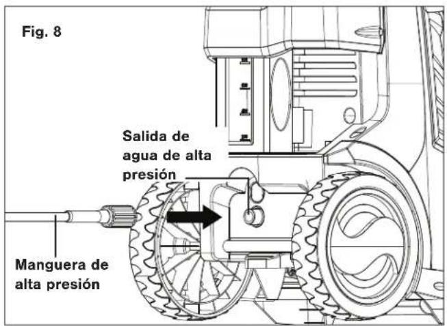 Fig. 8 Salida de agua de alta presión Manguera de alta presión