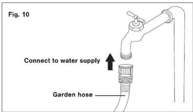 Fig. 10 Connect to water supply Garden hose