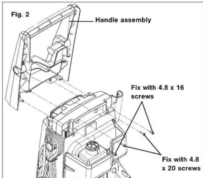 Fig. 2 Handle assembly Fix with 4.8 x 16 screws Fix with 4.8 x 20 screws