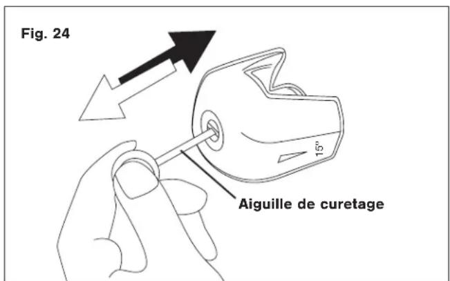 Fig. 24 Aiguille de curetage