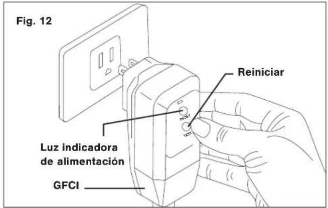 Fig. 12 Reiniciar Luz indicadora de alimentación GFCI